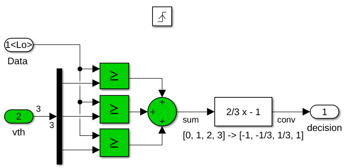 algo_data_slicer.png