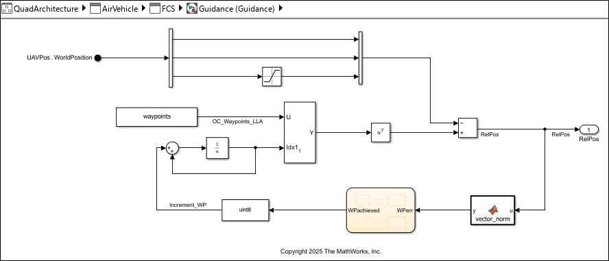 Guidance model