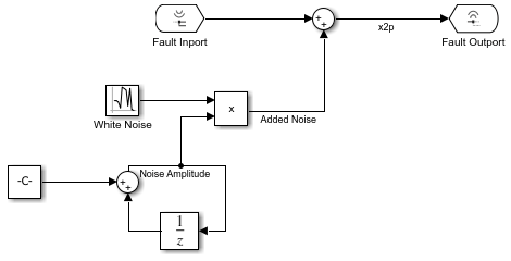 Override Parameters and Assess Signals in Fault Models