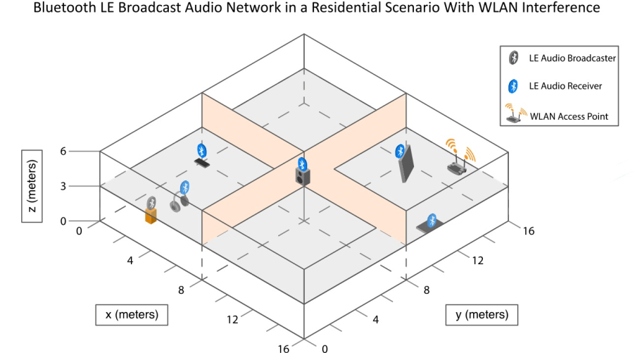 residential_small_png.png