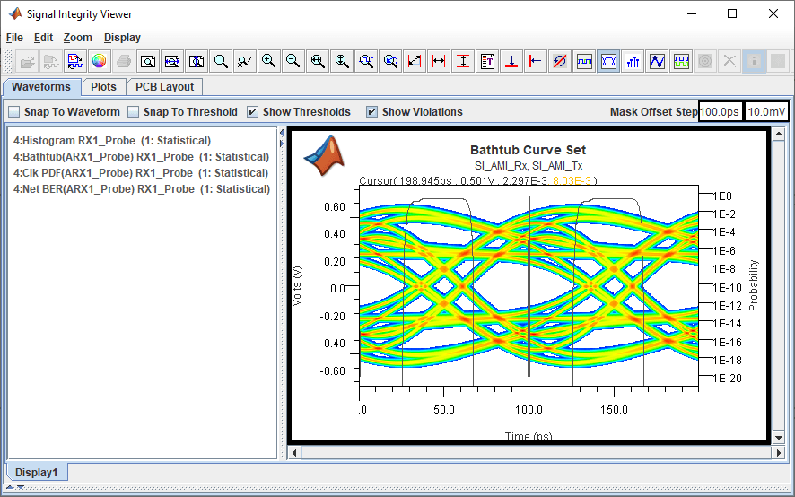 rx_eq_stat_eye.png