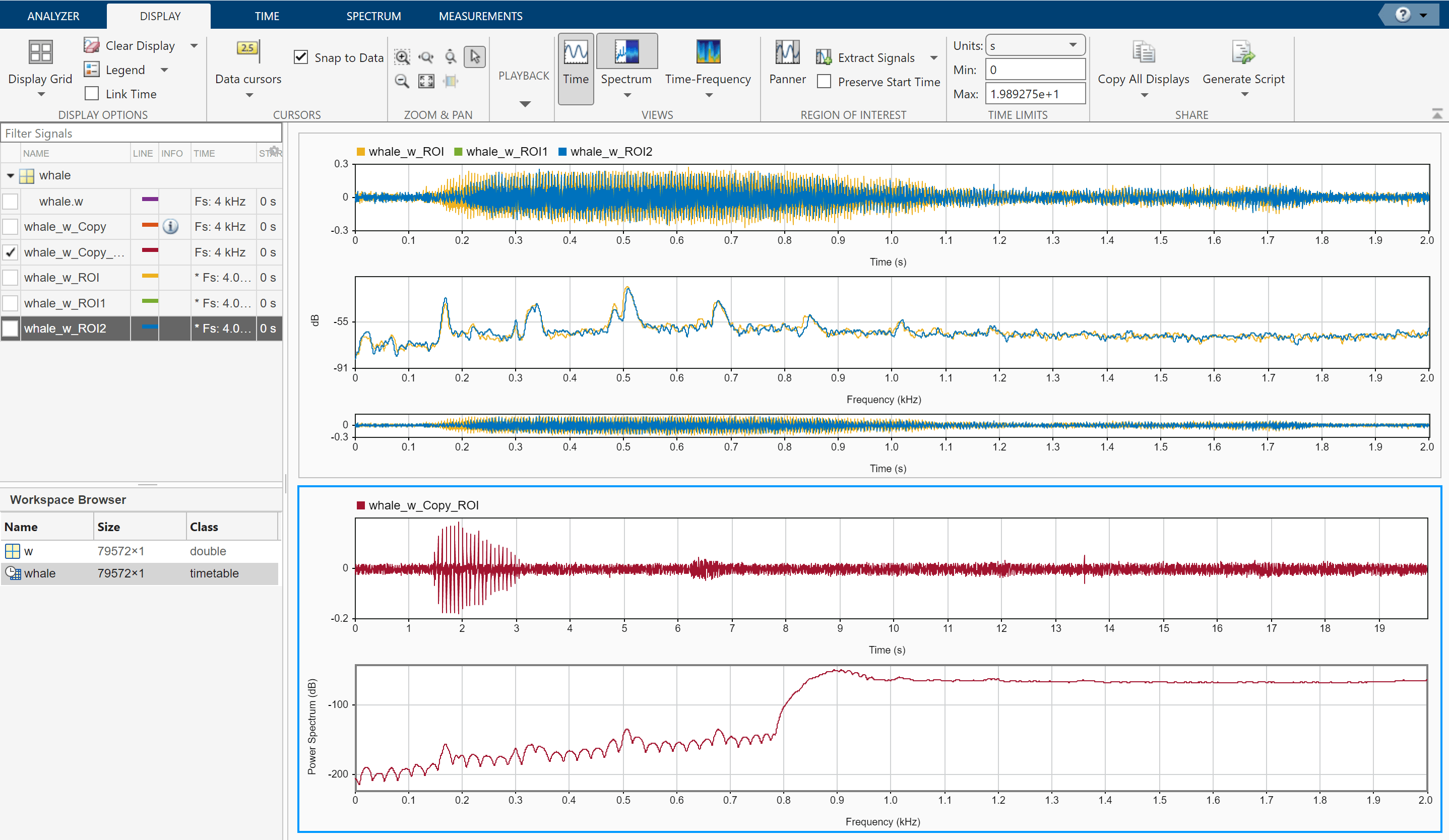 Signal Analyzer app shows a second display with the signal "whale_w_Copy_ROI" in time domain and in frequency domain.