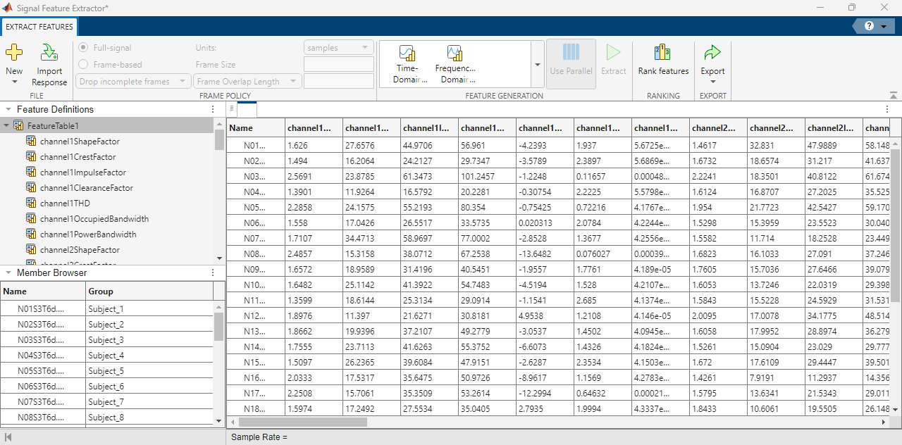 Signal Feature Extractor showing a table of 56 features in columns distributed across eight channels and seven features per channel. Each row represents a subject.