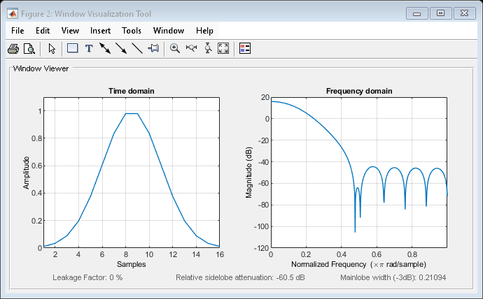 Generates Gaussian Window - MATLAB - MathWorks United Kingdom