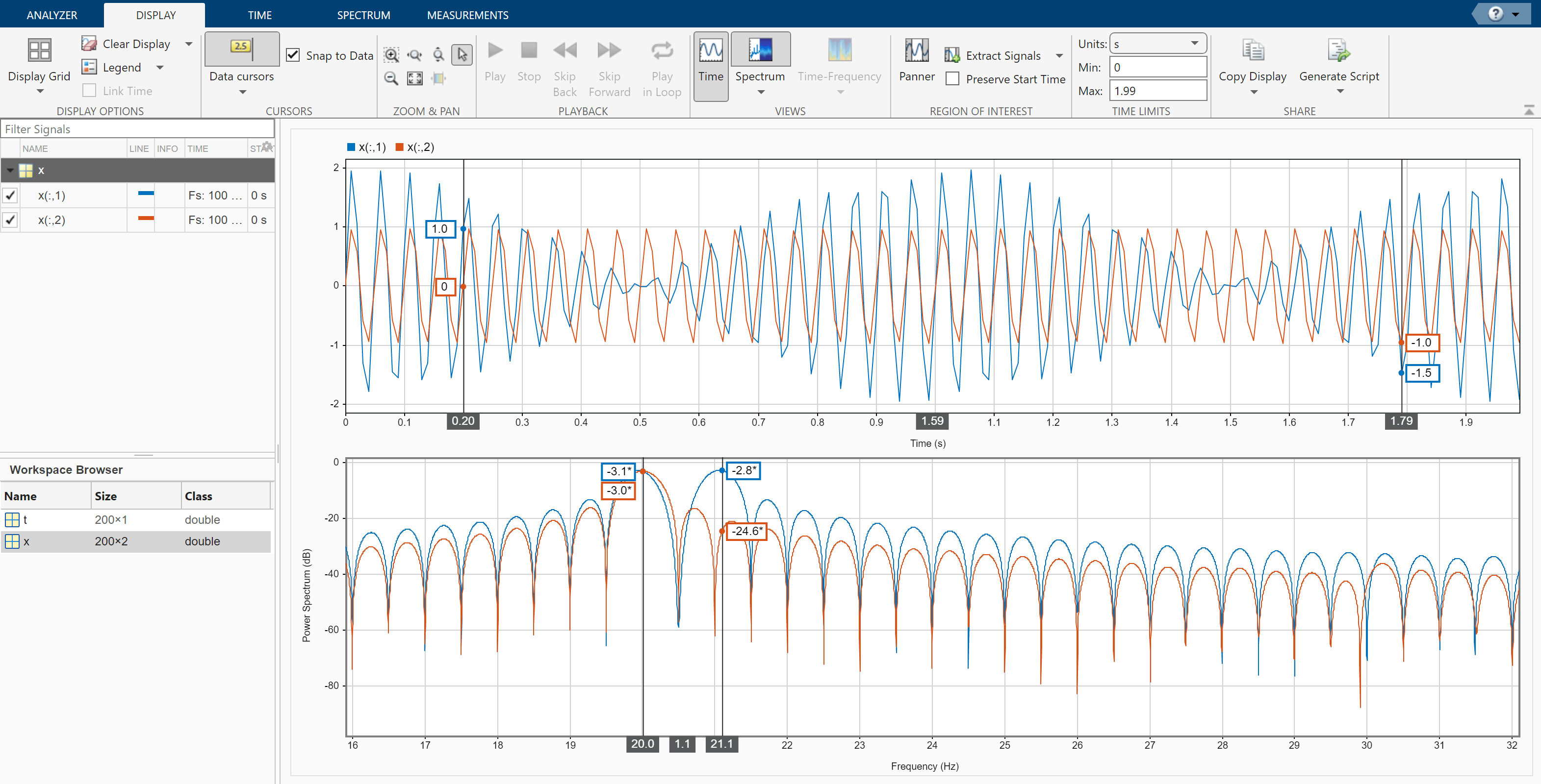 Resolve Tones by Varying Window Leakage