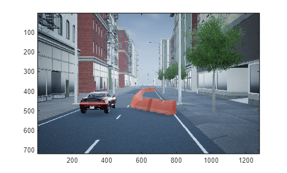 Figure Image contains an axes object. The axes object contains an object of type image.