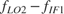 $f_{LO2}-f_{IF1}$