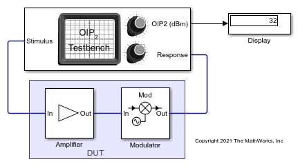 Measure OIP2 of Device Under Test