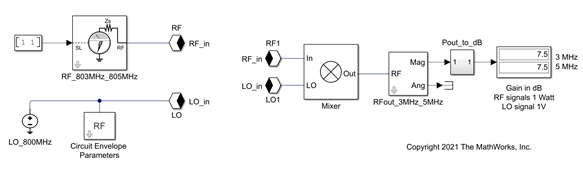Create Virtual Connections Using Connection Label Block