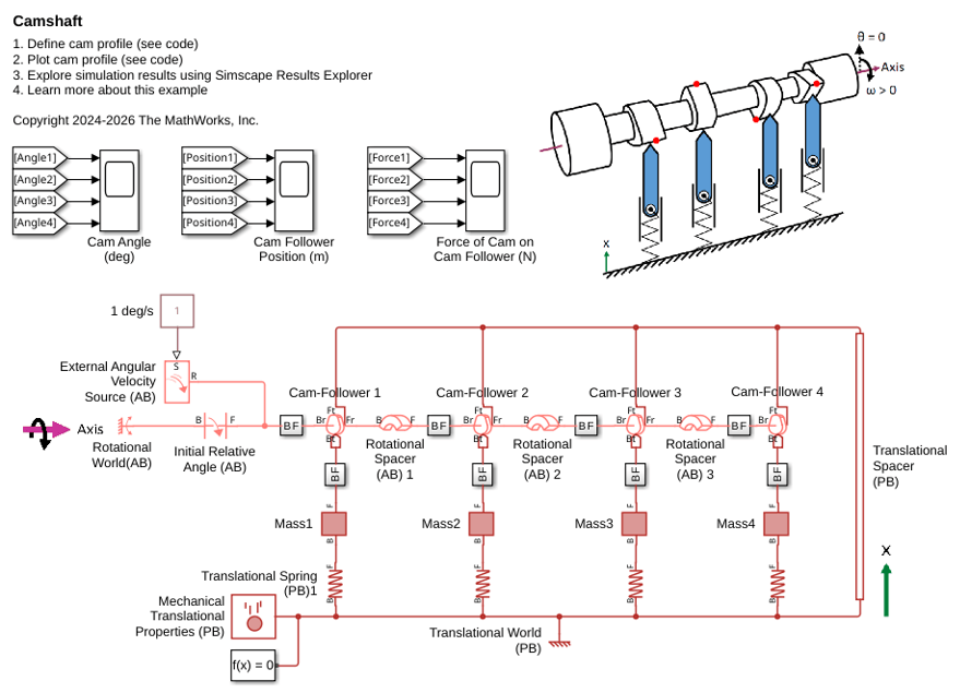 Camshaft
