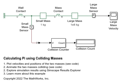 Calculating Pi Using Colliding Masses