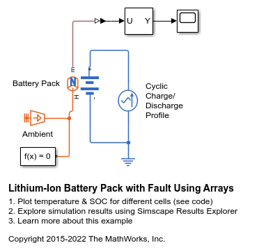 Lithium-Ion Battery Pack with Fault Using Arrays