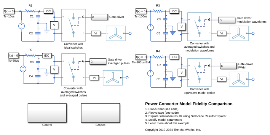 Power Converter Model Fidelity Comparison
