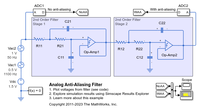 Analog Anti-Aliasing Filter