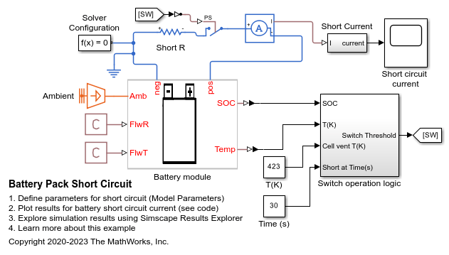 Battery Pack Short Circuit