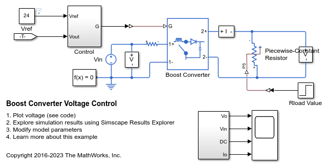 Boost Converter Voltage Control