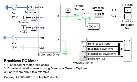 Brushless DC Motor