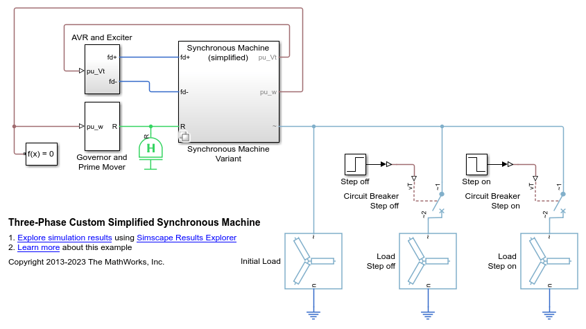 Three-Phase Custom Simplified Synchronous Machine