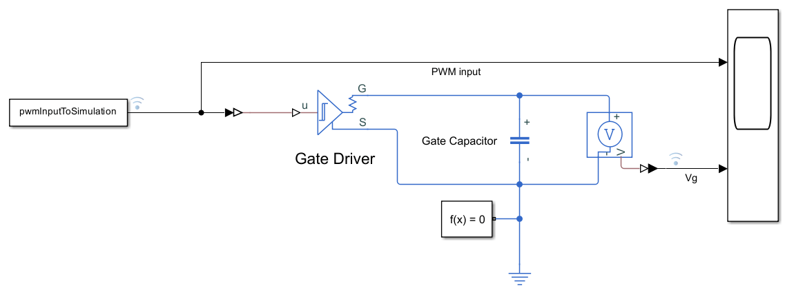 Parameterize Gate Driver from SPICE Netlist