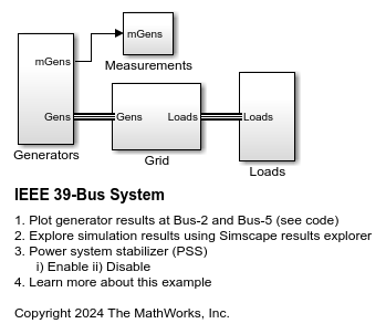 IEEE 39-Bus System