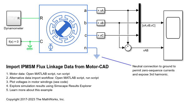 Import IPMSM Flux Linkage Data from Motor-CAD