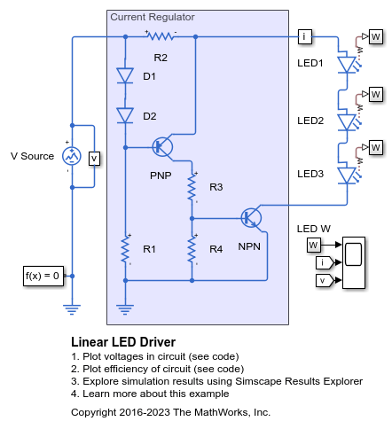 Linear LED Driver
