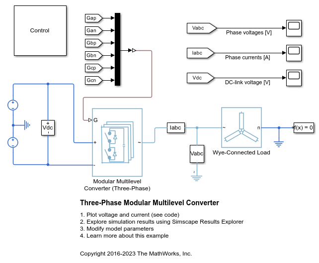 Three-Phase Modular Multilevel Converter