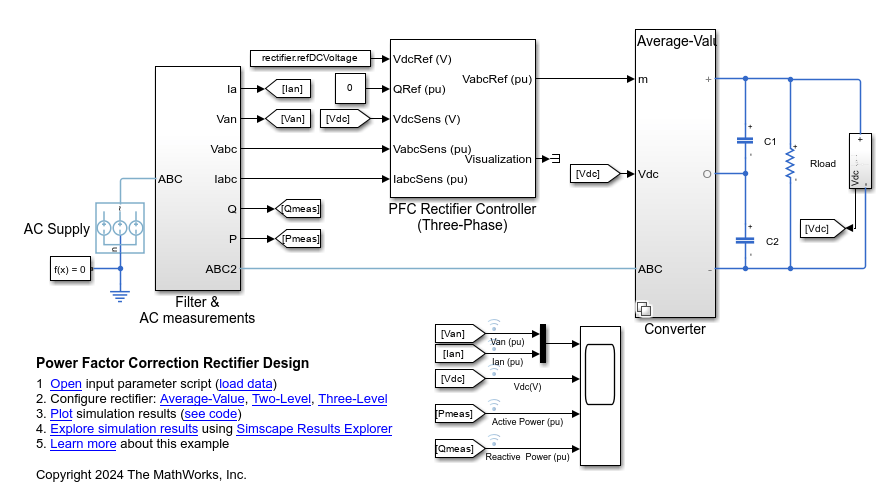 Power Factor Correction Rectifier Design