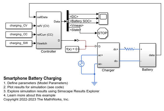 Smartphone Battery Charging