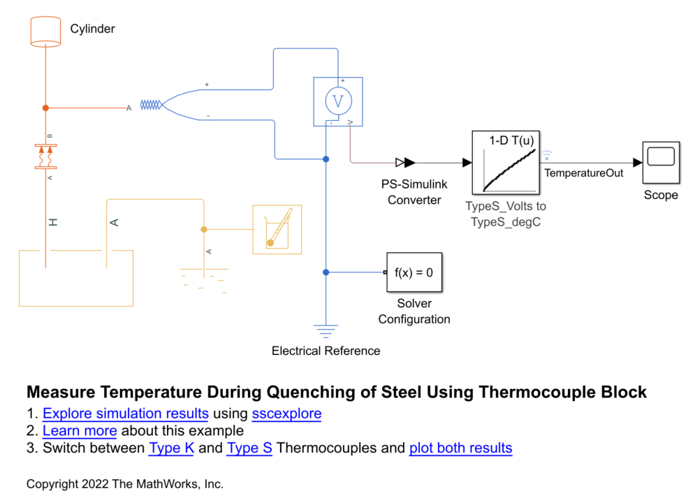 Measure Temperature During Quenching of Steel Using Thermocouple Block