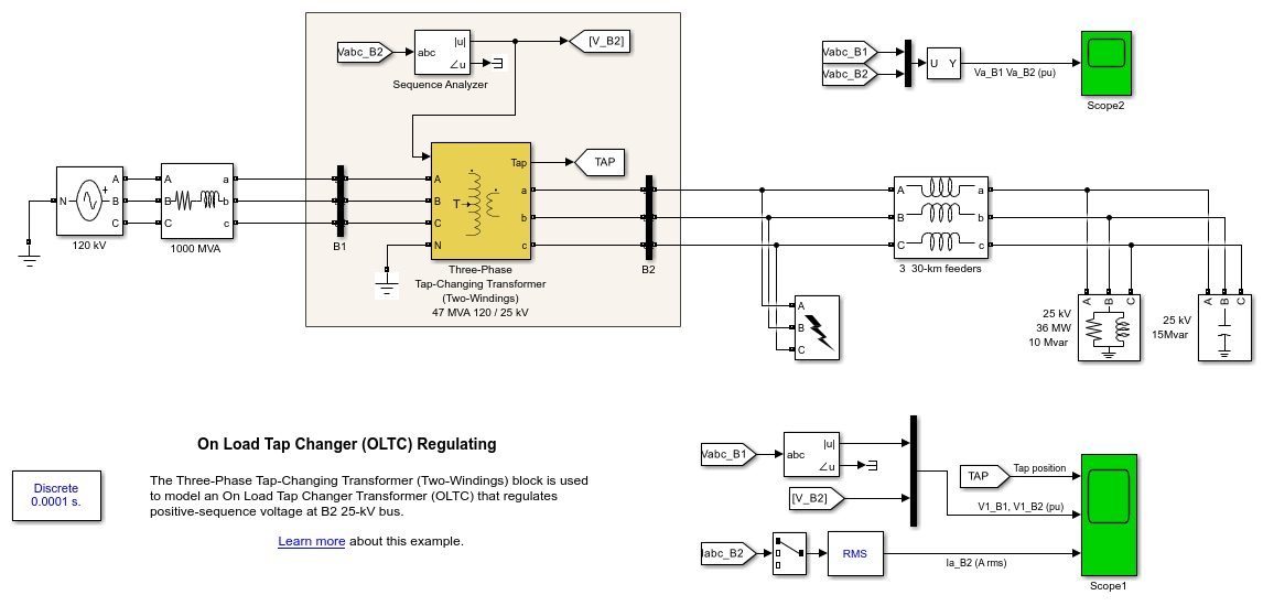 OLTC Regulating Transformer