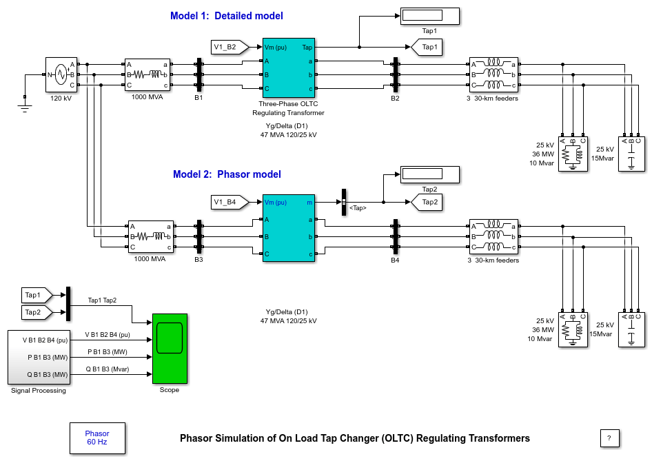 OLTC Regulating Transformer Phasor Model