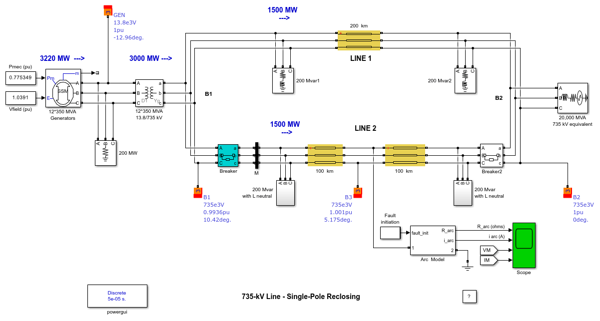 Single-Pole Reclosing of a Three-Phase Line