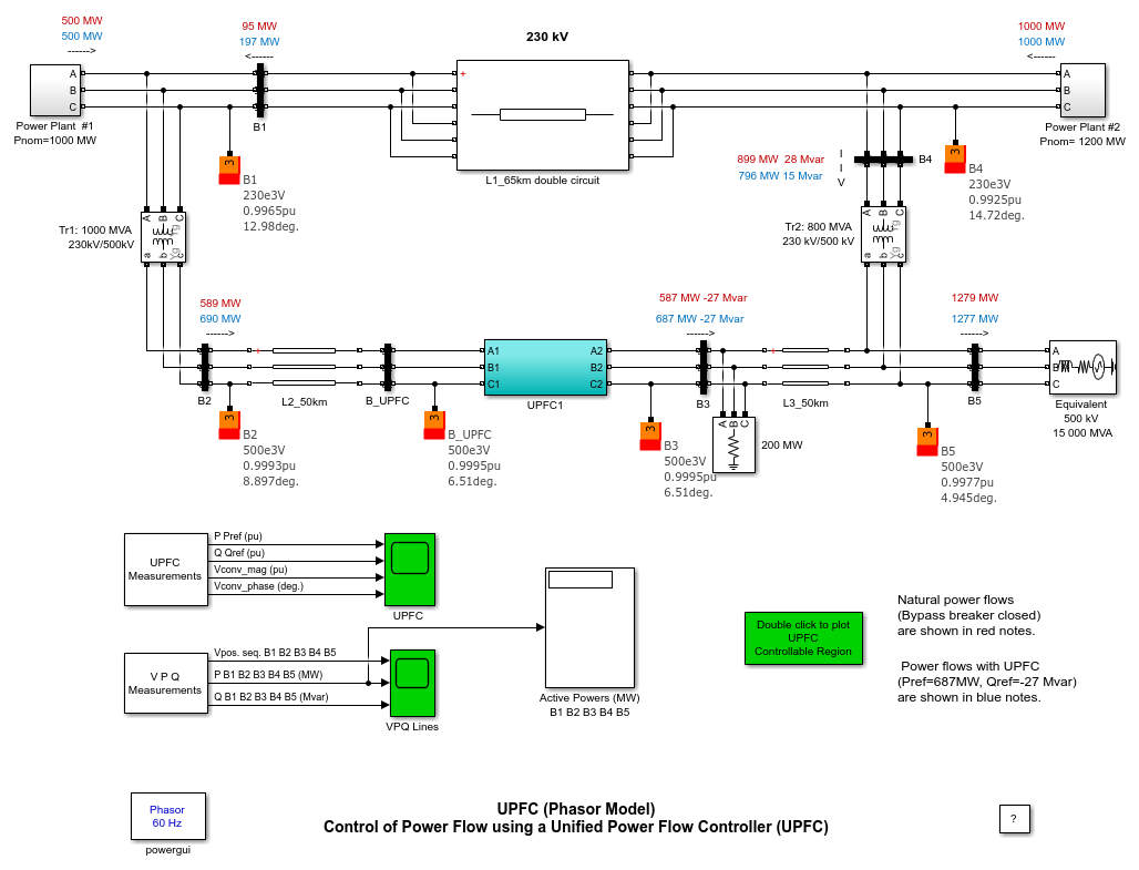 Unified Power Flow Controller (UPFC) Phasor Model