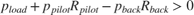 $p_{load}+p_{pilot}R_{pilot}-p_{back}R_{back}>0$