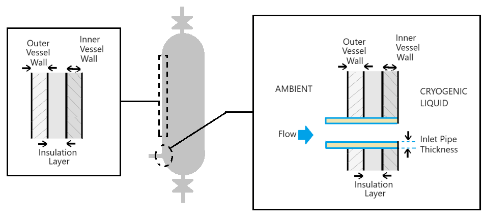 LiquidHydrogenStorageTransport_IMG05.png