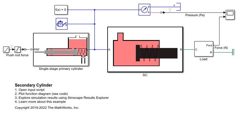 Secondary Cylinder