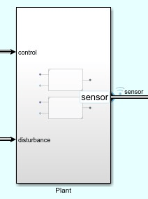 Highlighted sensor port on Plant subsystem