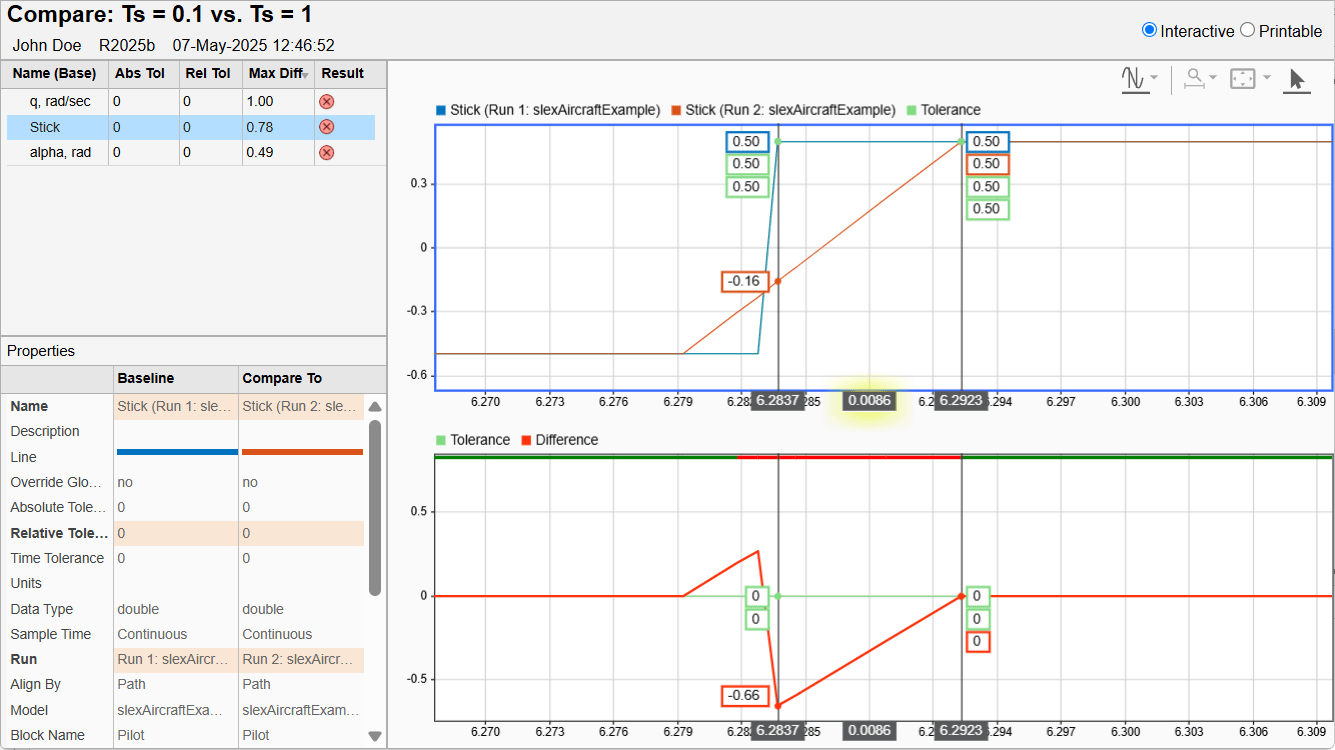 Create Interactive Comparison Reports