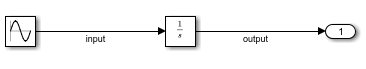 The IntegrateSine model