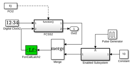 Function-Call Subsystem with Merged Signal as Input