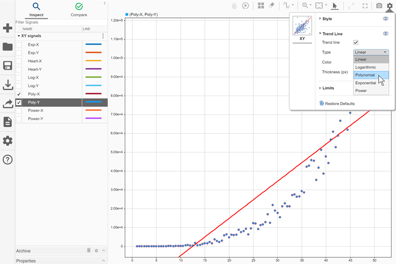 Visualization Settings menu for an XY plot with the Trend Line section expanded