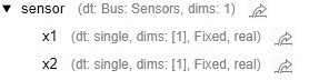 Bus hierarchy with top-level sensor bus defined by Bus: Sensors