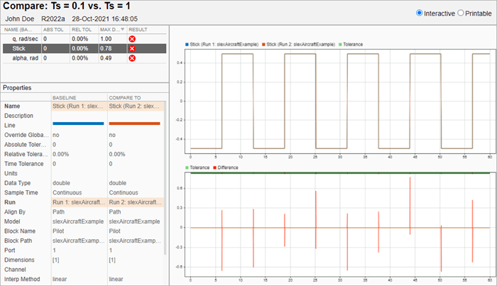 Create Interactive Comparison Reports