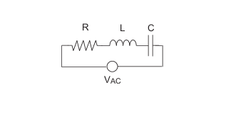 Model a Series RLC Circuit