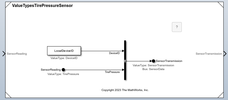 ValueTypesTirePressureSensor model with Interface View open