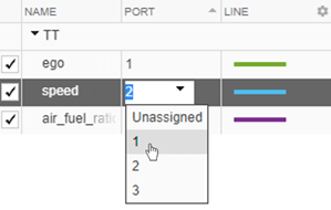 A drop-down menu in the Port column of the speed row. The cursor is selecting port 1.