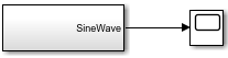 Model with signal output from a subsystem port