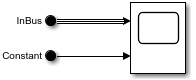 Output of In Bus Element block labeled InBus is a bus