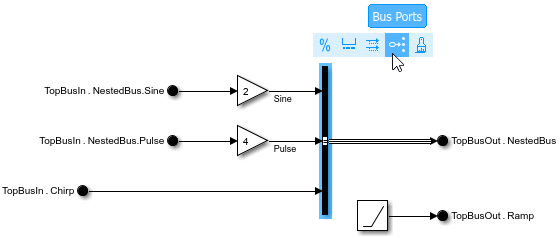 Pointer on Bus Ports for remaining Bus Creator block